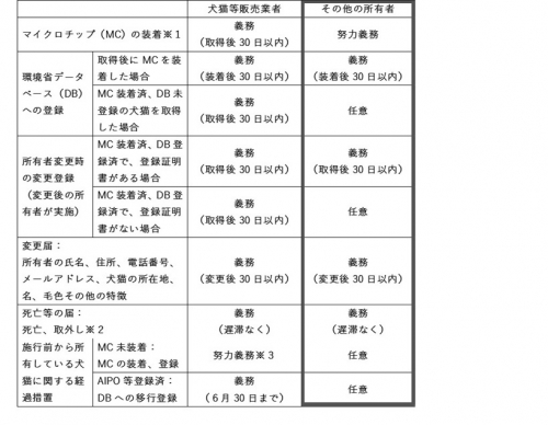 MC装着義務一蘭.jpg