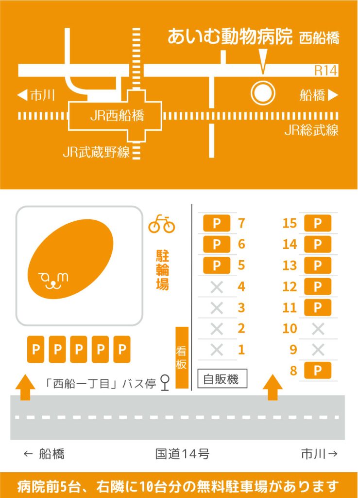 アクセス・駐車場