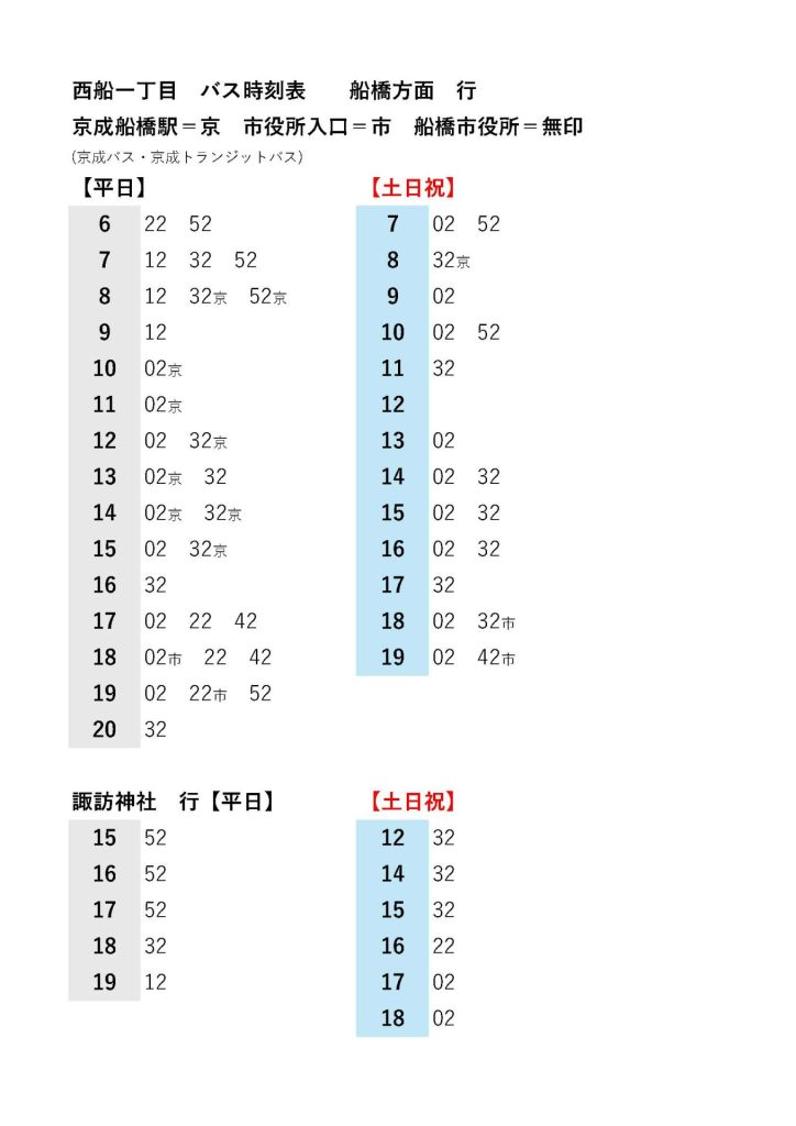 京成バス時刻表「船橋方面行き」